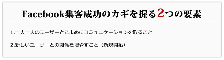 Facebook�W�q�����̃J�M������2�̗v�f