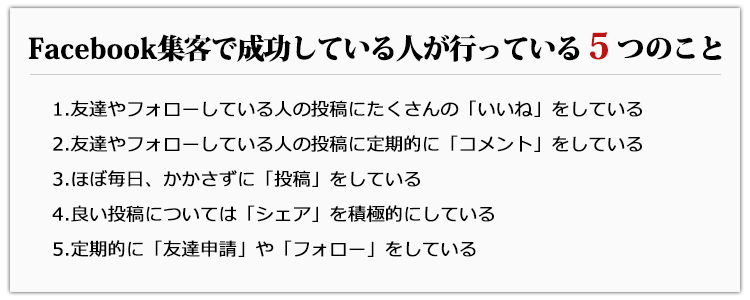 Facebook�W�q�Ő������Ă���l���s���Ă���T�̂���