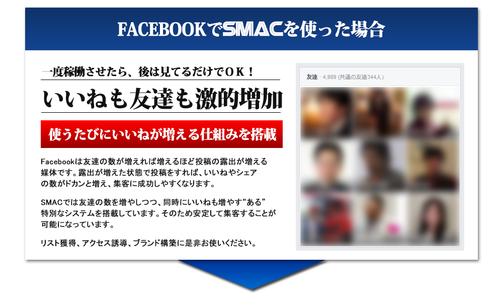 Facebook��SMAC���g�����ꍇ