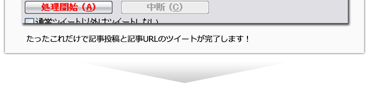 ���������ꂾ���ŋL�����e�ƋL��URL�̃c�C�[�g���������܂��I