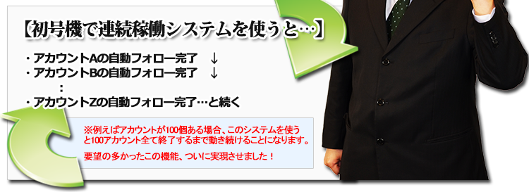 �����@�ŘA���ғ��V�X�e�����g���Ɓc