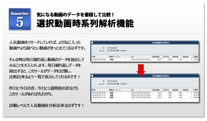 �t�B�[�h�L�����������ˋ@�\